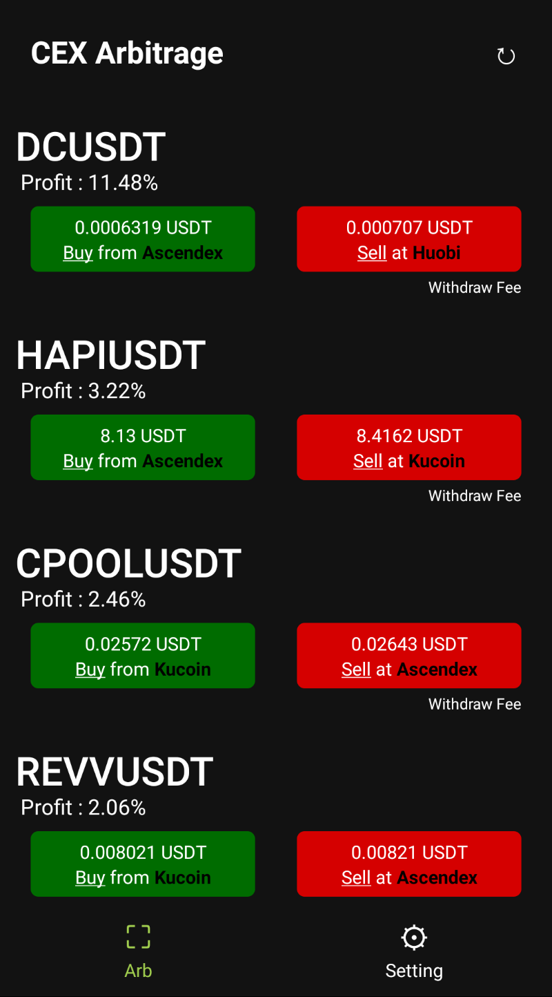 Crypto Arbitrage App.